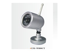 2.4GHz Wireless CCD Camera图1