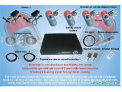 CCTV all-in-one system图1