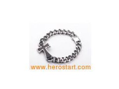 Tungsten bracelet图1