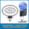 36W LED Work Light (SM6365)