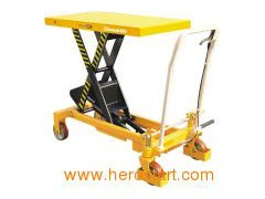 Hand Table Truck (TF100)图1