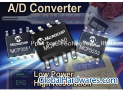 Sell Microchip IC图1
