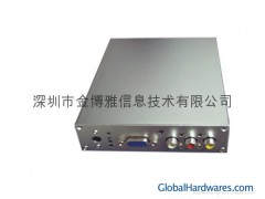 Internet advertising-box player图1