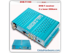Mobile digital TV receiver for car图1