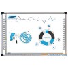 Why Choose Infrared Interactive Whiteboard