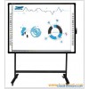 What is Electromagnetic Interactive Whiteboard