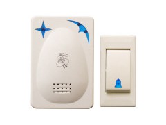 Wireless Remote Control Doorbells图1