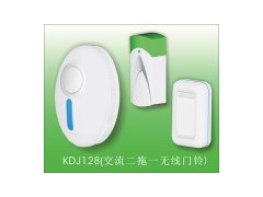 Doorbell图1
