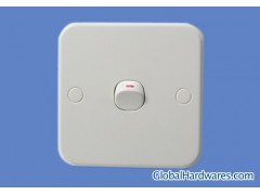 Sell M-A5-01图1