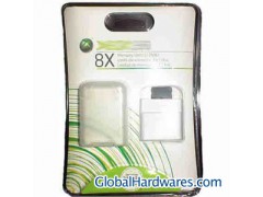 Xbox 360 Memory Card图1