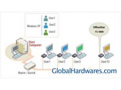 Multi-user network computer图1