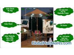 solar umbrella图1