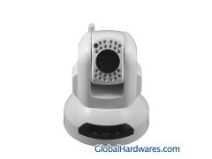(Wireless) IP camera图1