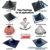 Pipe Flashings for all applications(Roundbase, Roundbase Retro)