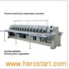 Garment  Laser  Embroidery  Machine