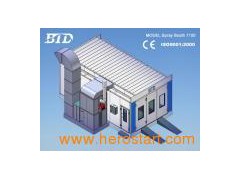 Pre Heating Spray Booth (7100)图1