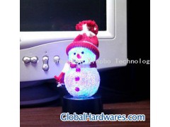 USB Snowman图1