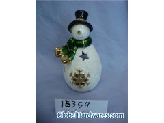 snowman图1