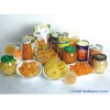 Canned Fruits