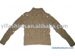 Sweater图1