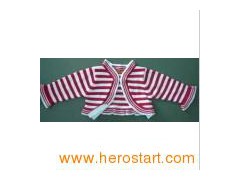 Baby′s Knitted Sweater (SFY-A115)图1