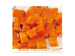 Canned Carrot Diced图1