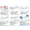 Steel Stailess Simple Beds