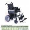 Economy Electric Wheelchair (GLK110A)