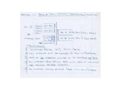 Toroidal Power Transformers