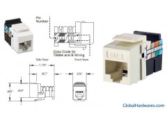 Category 5 Quick Port Snap-In Connectors
