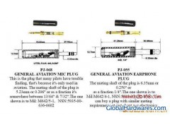Plug of PJ-055, PJ-068
