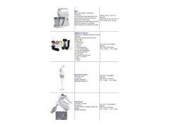 buy Mixer & Blender