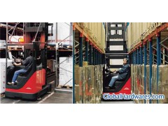 Very Narrow Aisles Forklift