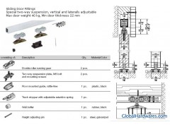Sliding Door Fittings