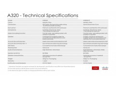 A320HD/A320HD IP图2