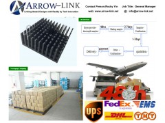 Aluminum Extrusion Enclosure/Heatsink图2