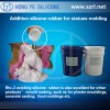 Platinum Cure Molding Rubber Silicone