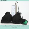 All-Health® Anions Breast Healthcare  (GZB-R02)